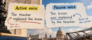 Passive Voice in English