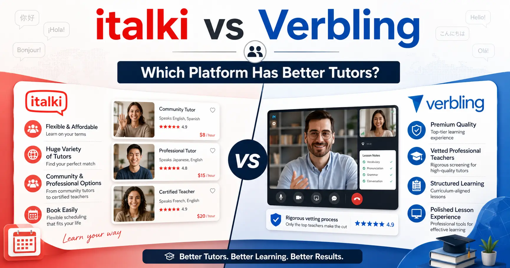 italki vs Verbling- Which Has Better Teachers
